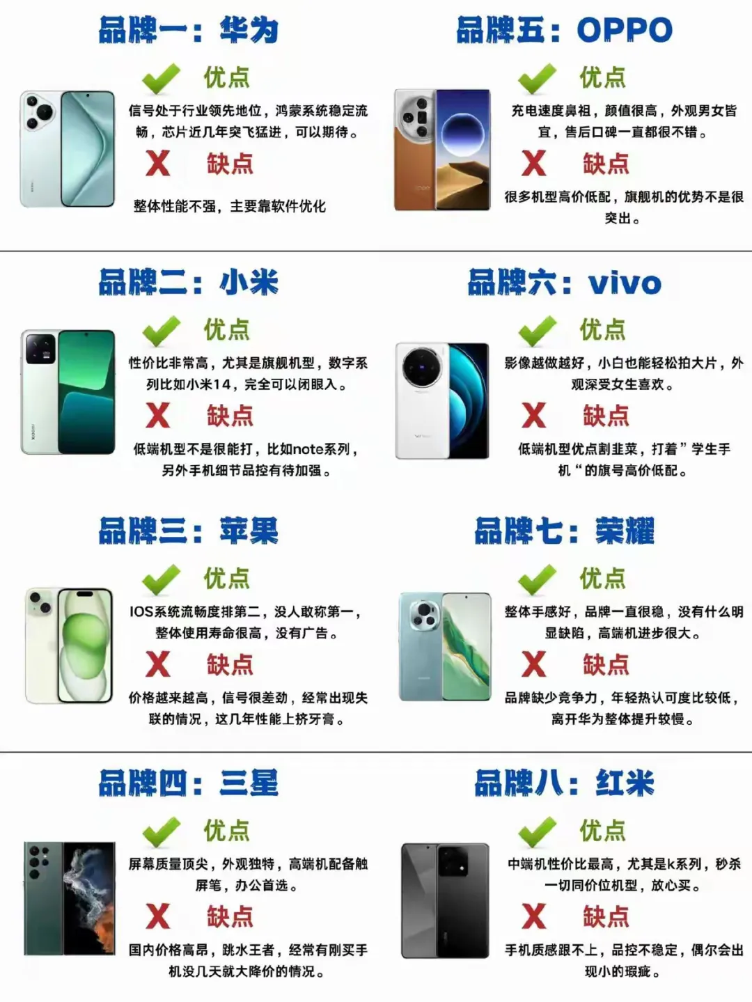各品牌手机优缺点汇总,建议收藏
