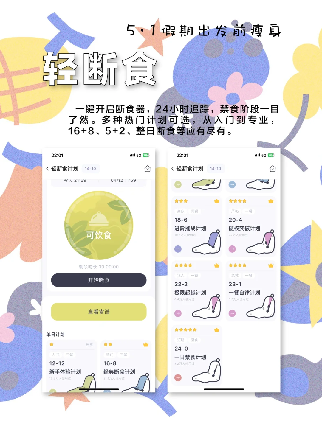 5.1假期出发前瘦身|轻断食app太赞了