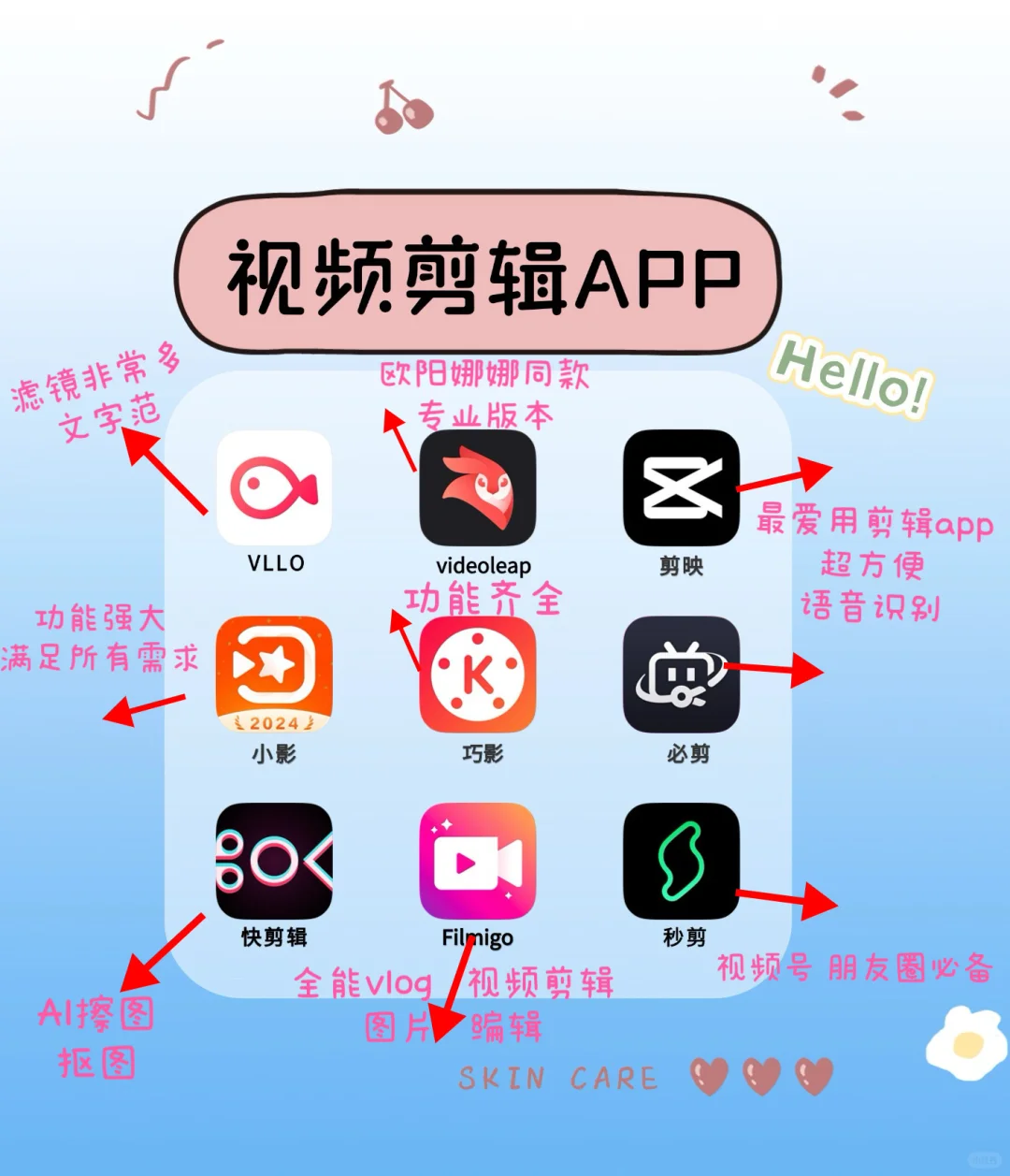 超级实用必备72款App,千万不能错过!