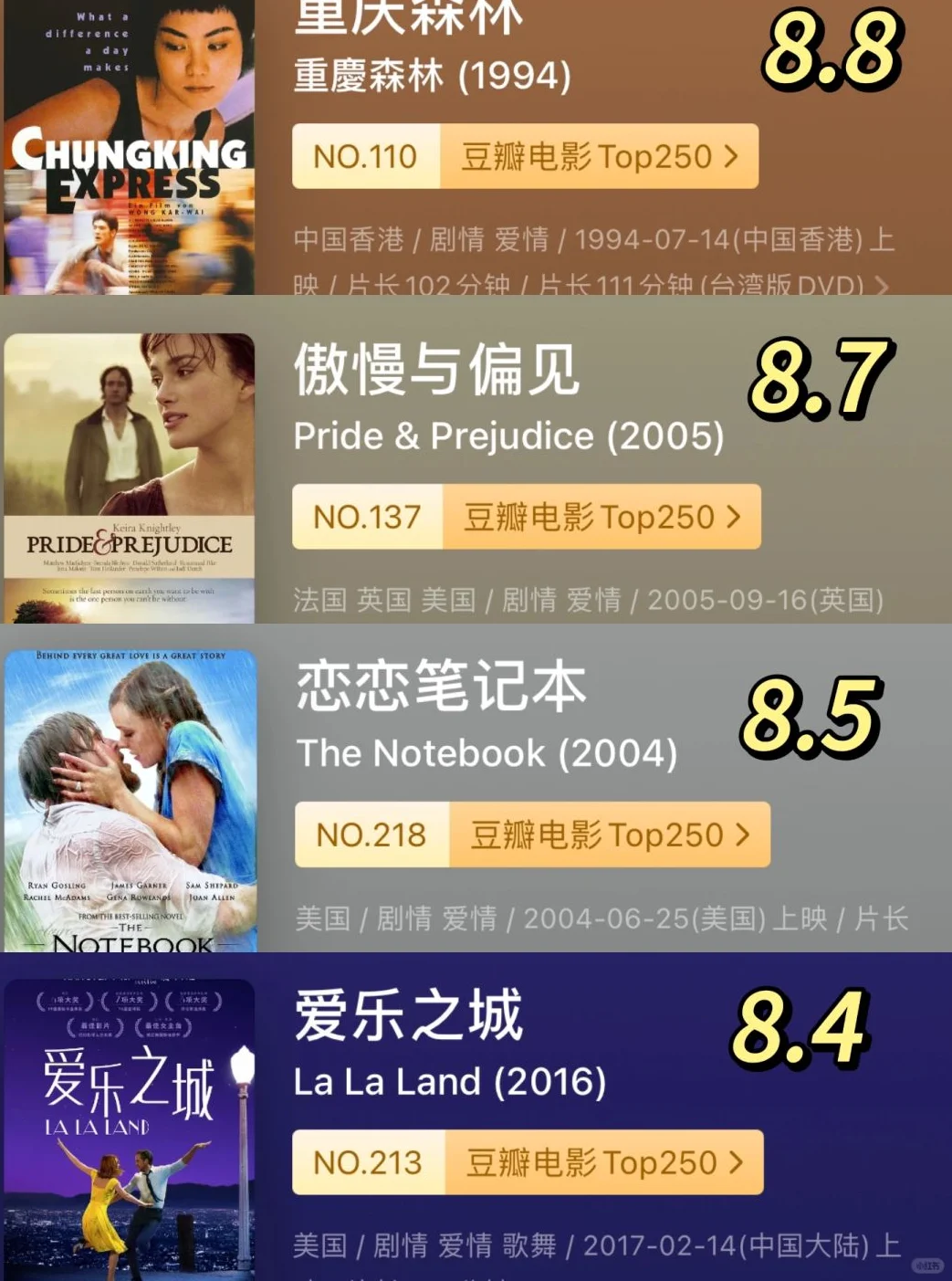 值得N刷的爱情高分电影Top 20🎈