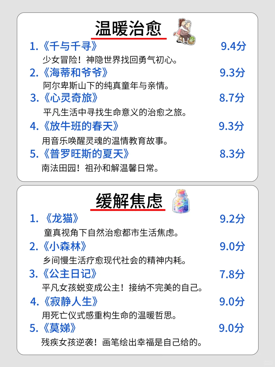 🔥狂刷这60部电影，脑子真的会变快