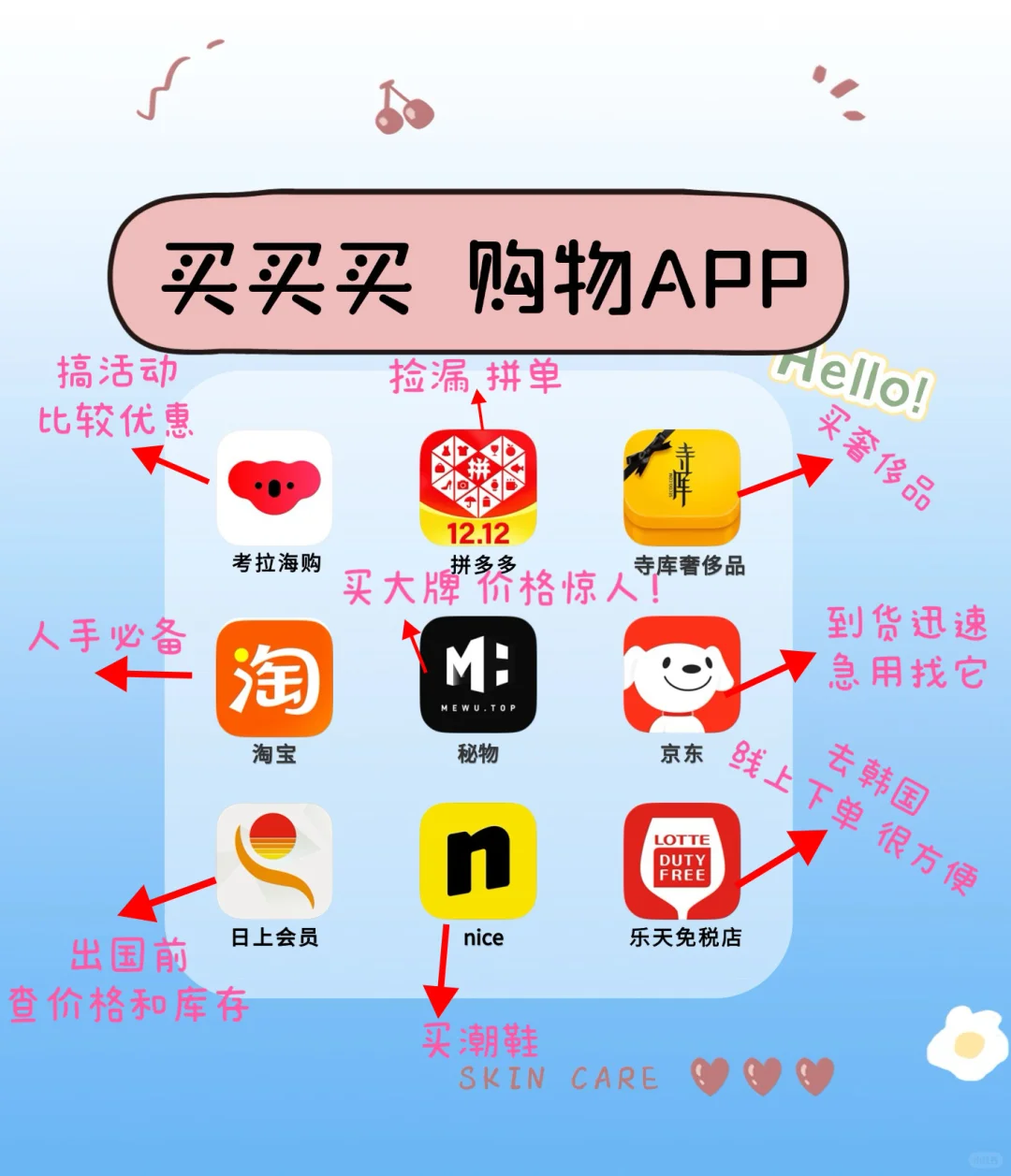 超级实用必备72款App,千万不能错过!