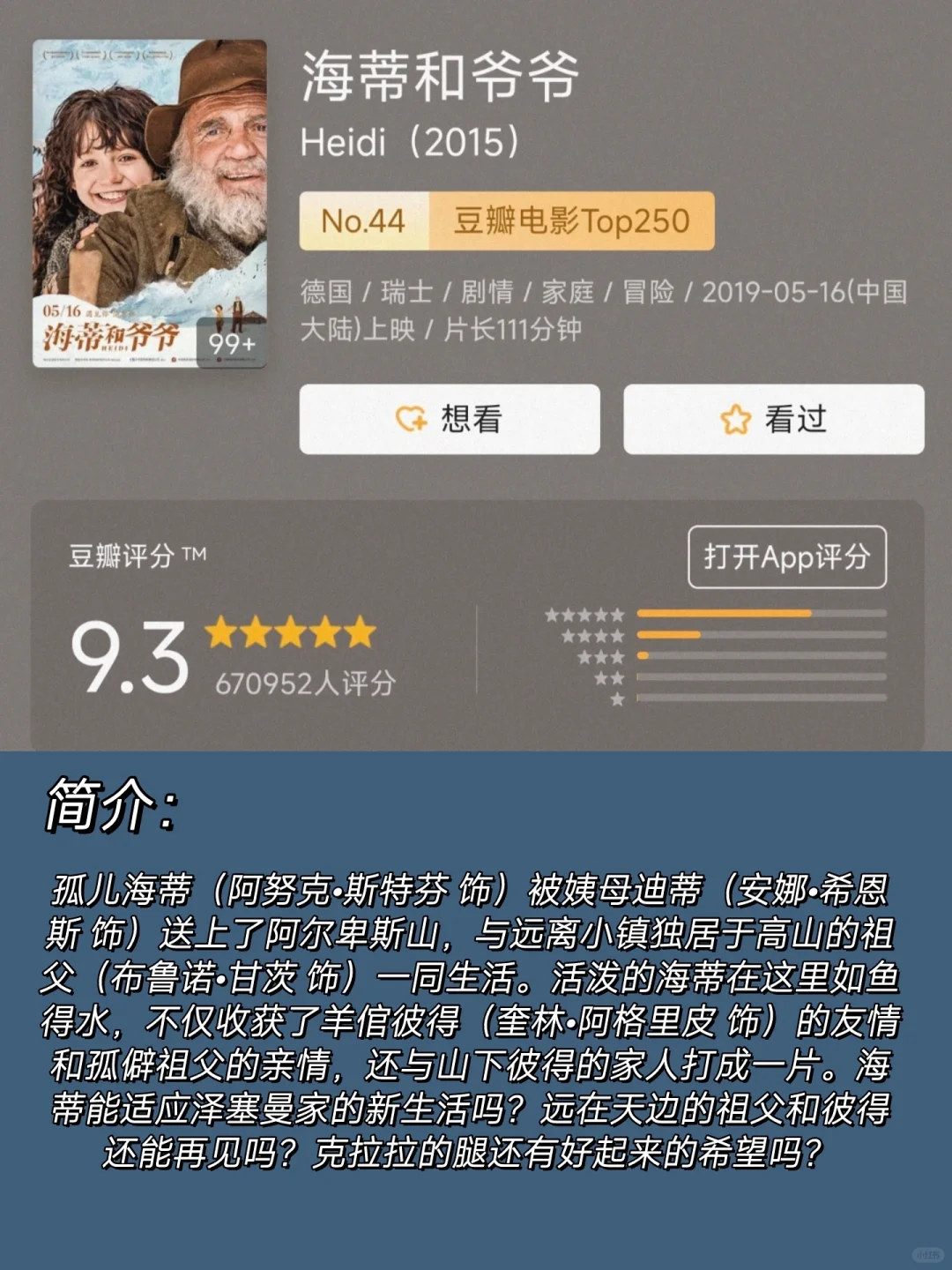 INFP必看｜12部小众高分人生电影