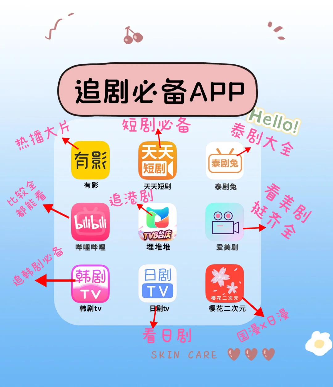 超级实用必备72款App,千万不能错过!
