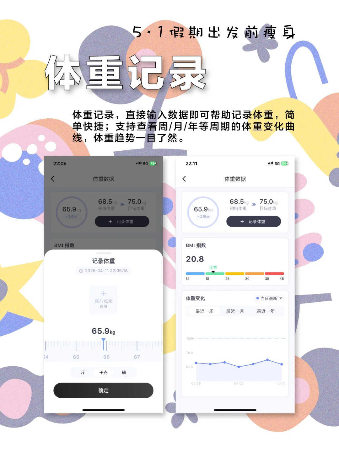 5.1假期出发前瘦身|轻断食app太赞了