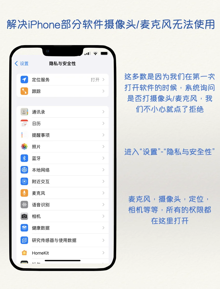 一篇教会你❗️iPhone自救知识❗️