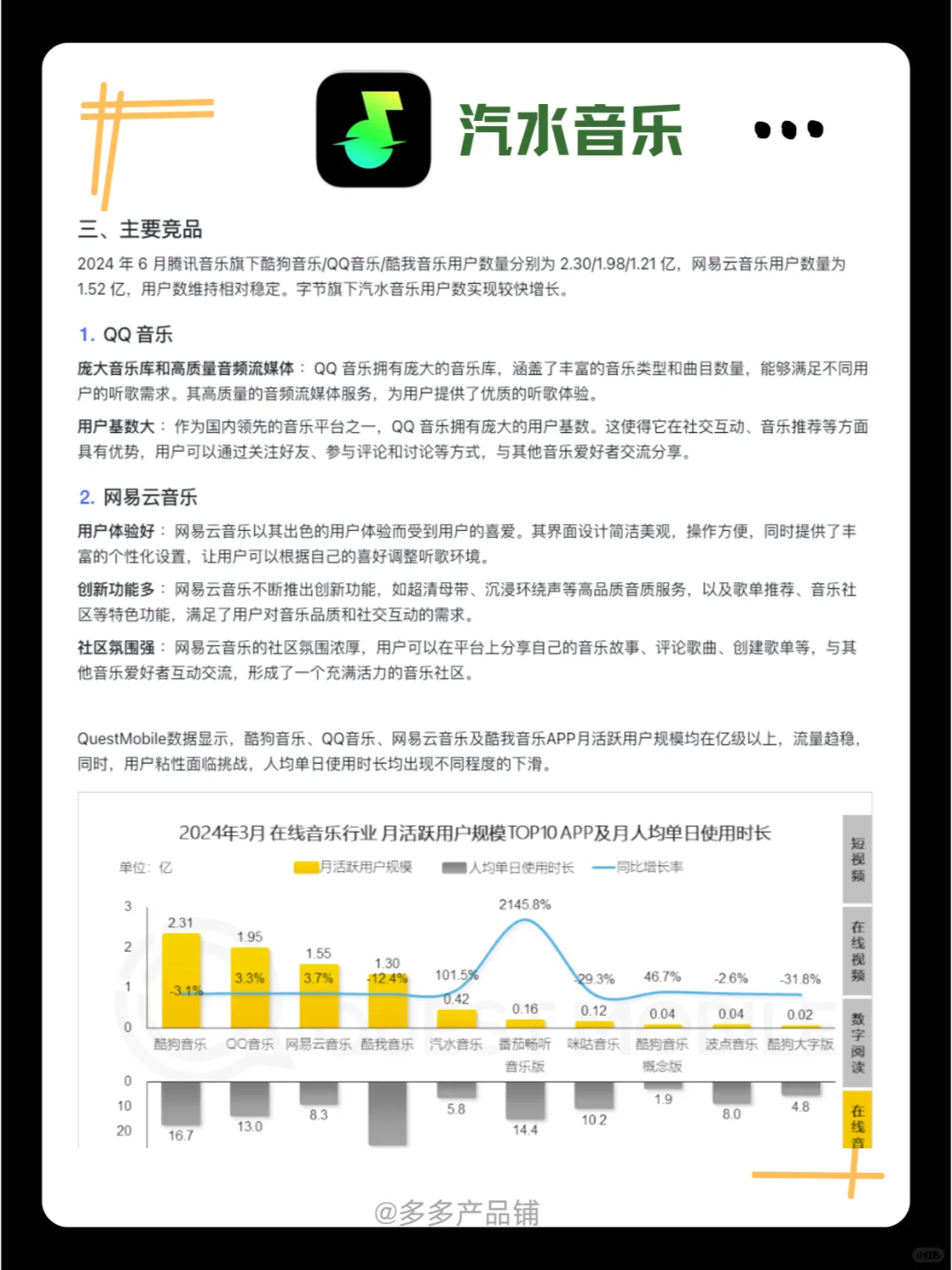 汽水音乐App产品分析，小众音乐的新大陆