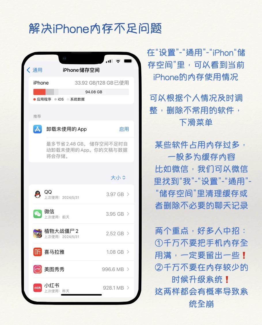 一篇教会你❗️iPhone自救知识❗️