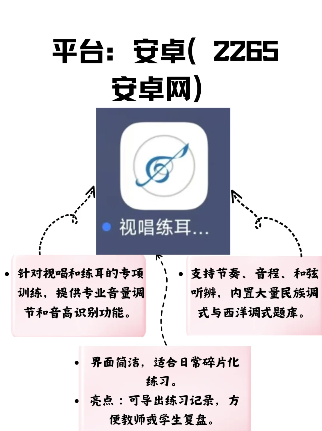 ！！爆肝整理🔥6个音乐生宝藏APP分享