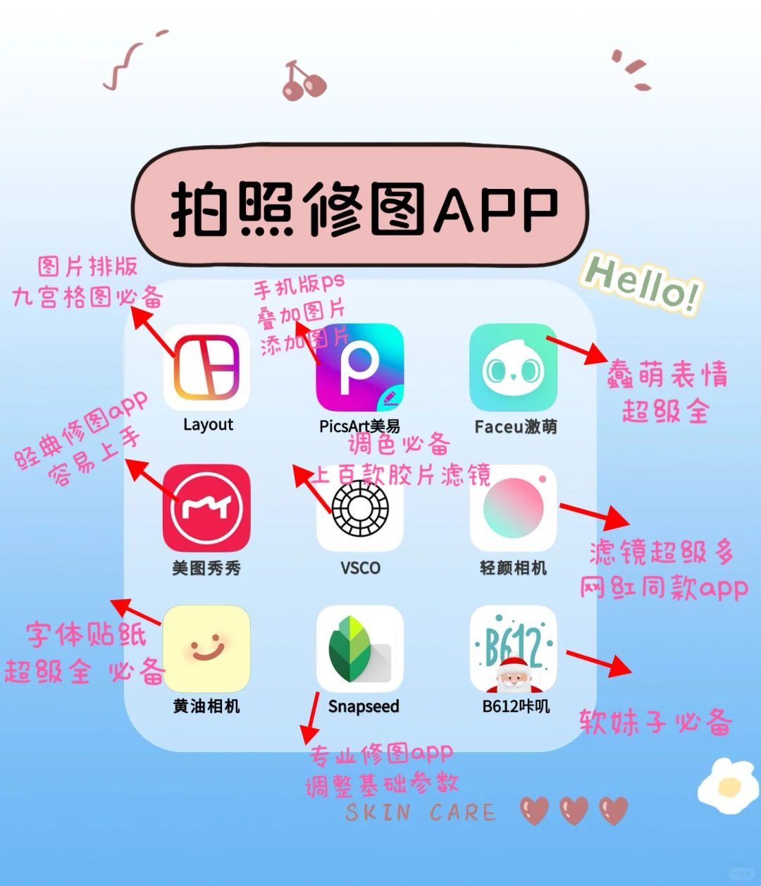 超级实用必备72款App,千万不能错过!