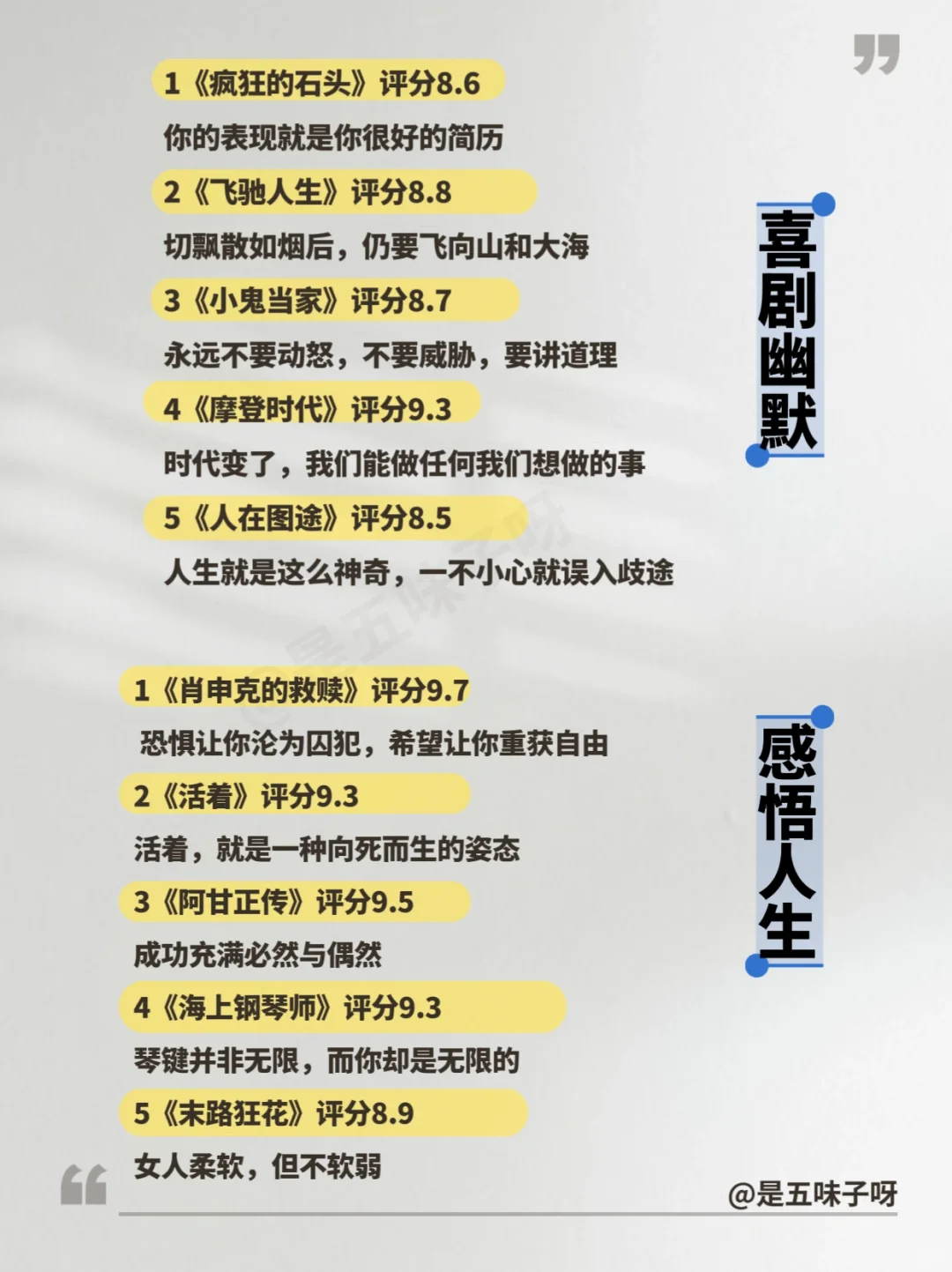 实在不敢想象，狂刷这50部电影，格局有多炸裂