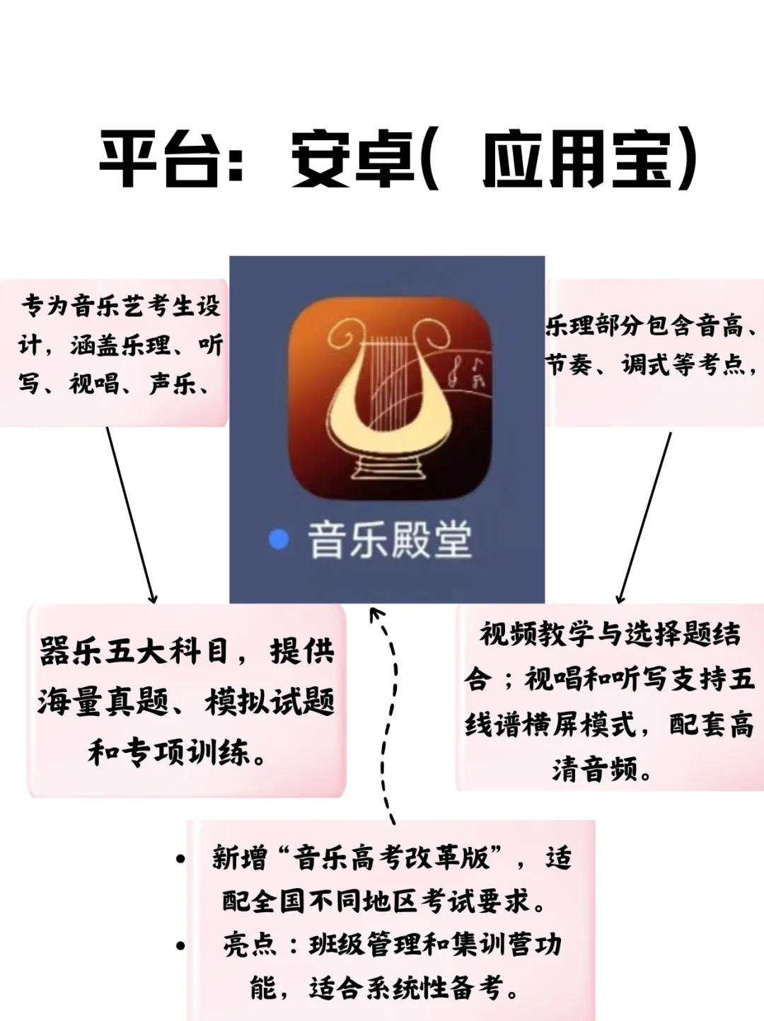 ！！爆肝整理🔥6个音乐生宝藏APP分享