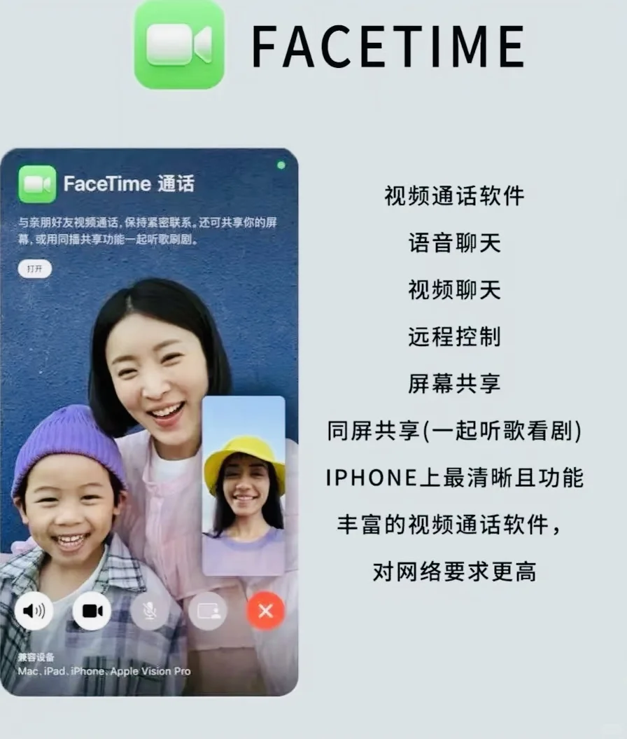 📱苹果自带软件，千万别删除📣