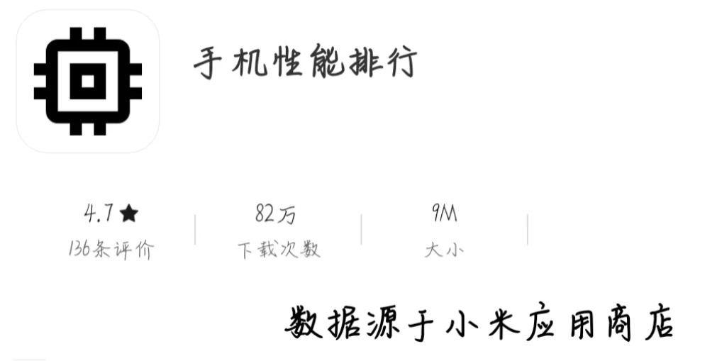 不知道买什么手机？推荐一款手机对比软件！
