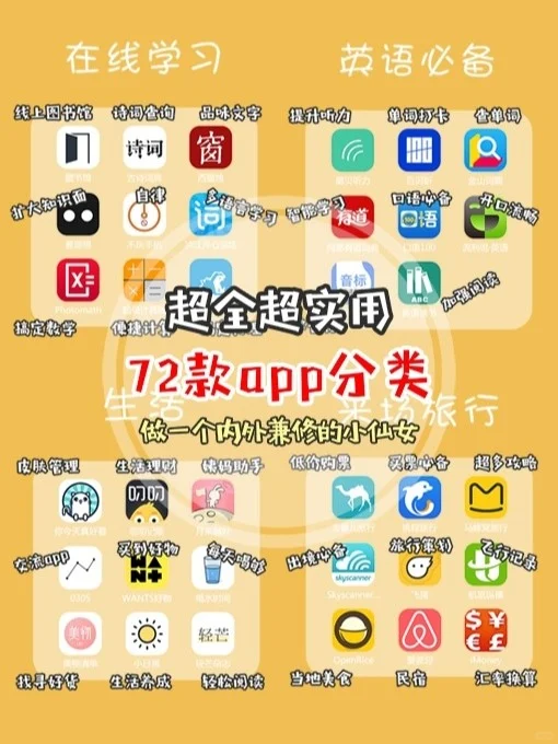 精致女孩手机必备的72款手机APP
