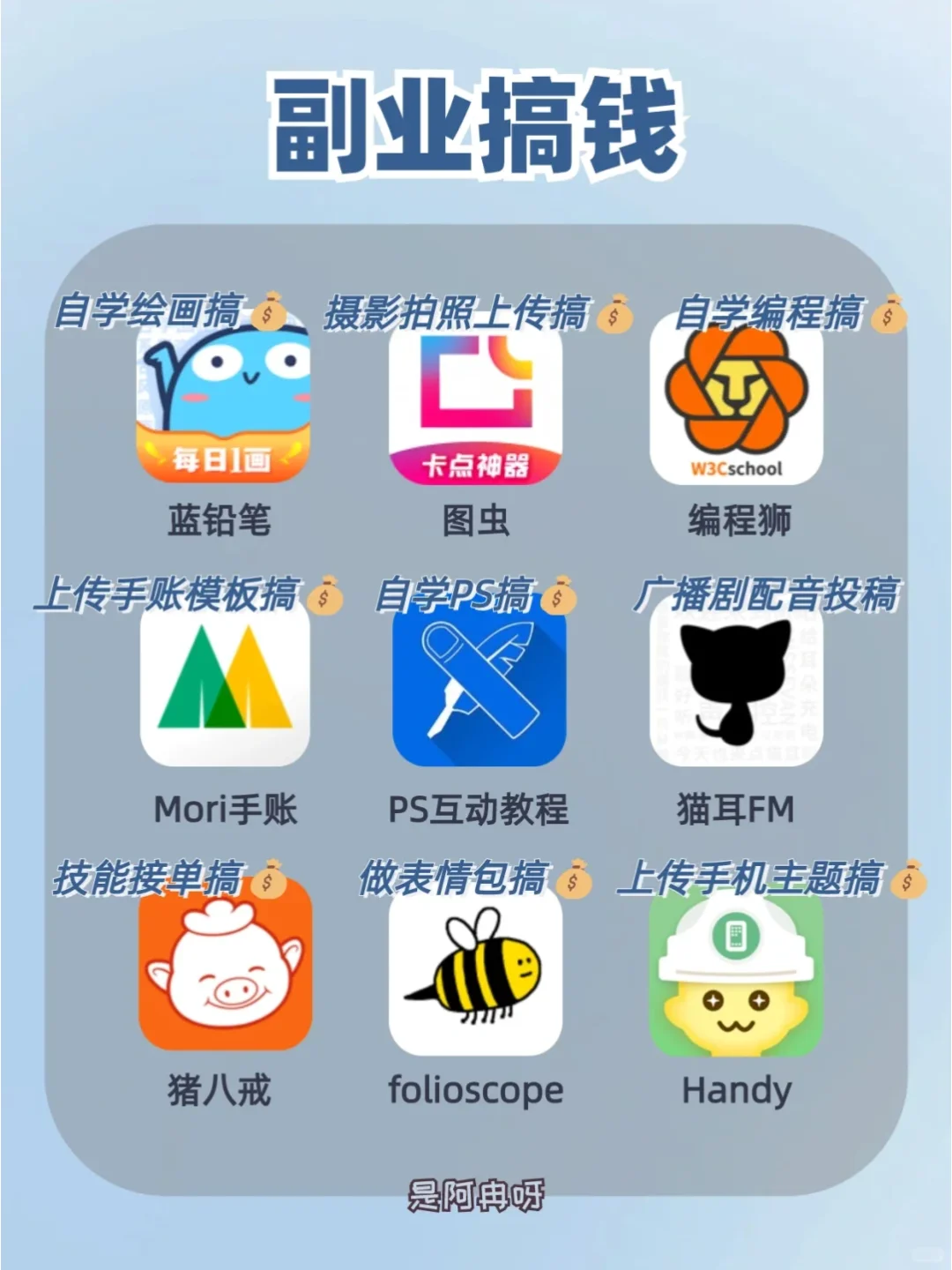 后悔没早发现的搞钱APP，2025闷声变富创业