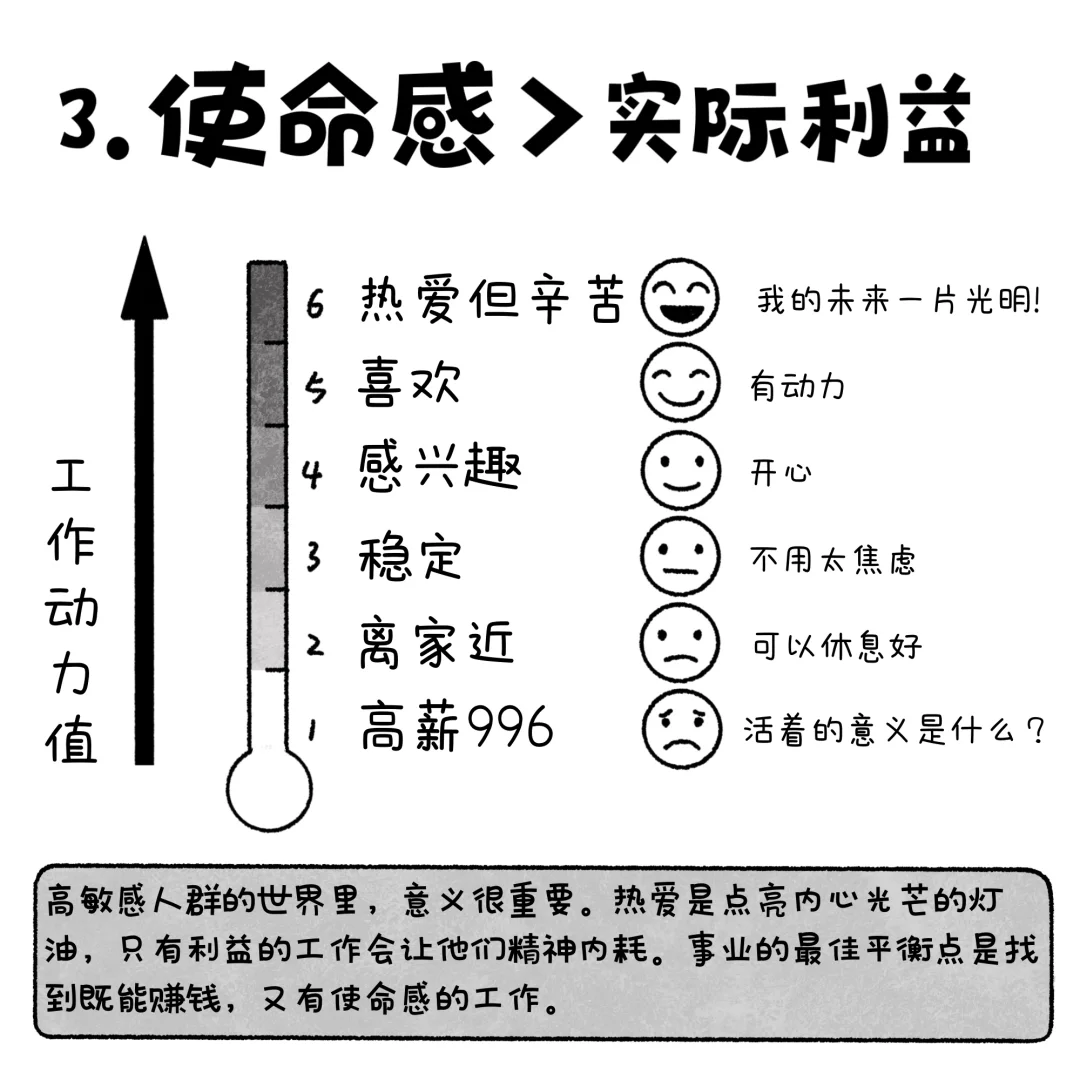 高敏感人群怎么选工作？（一）
