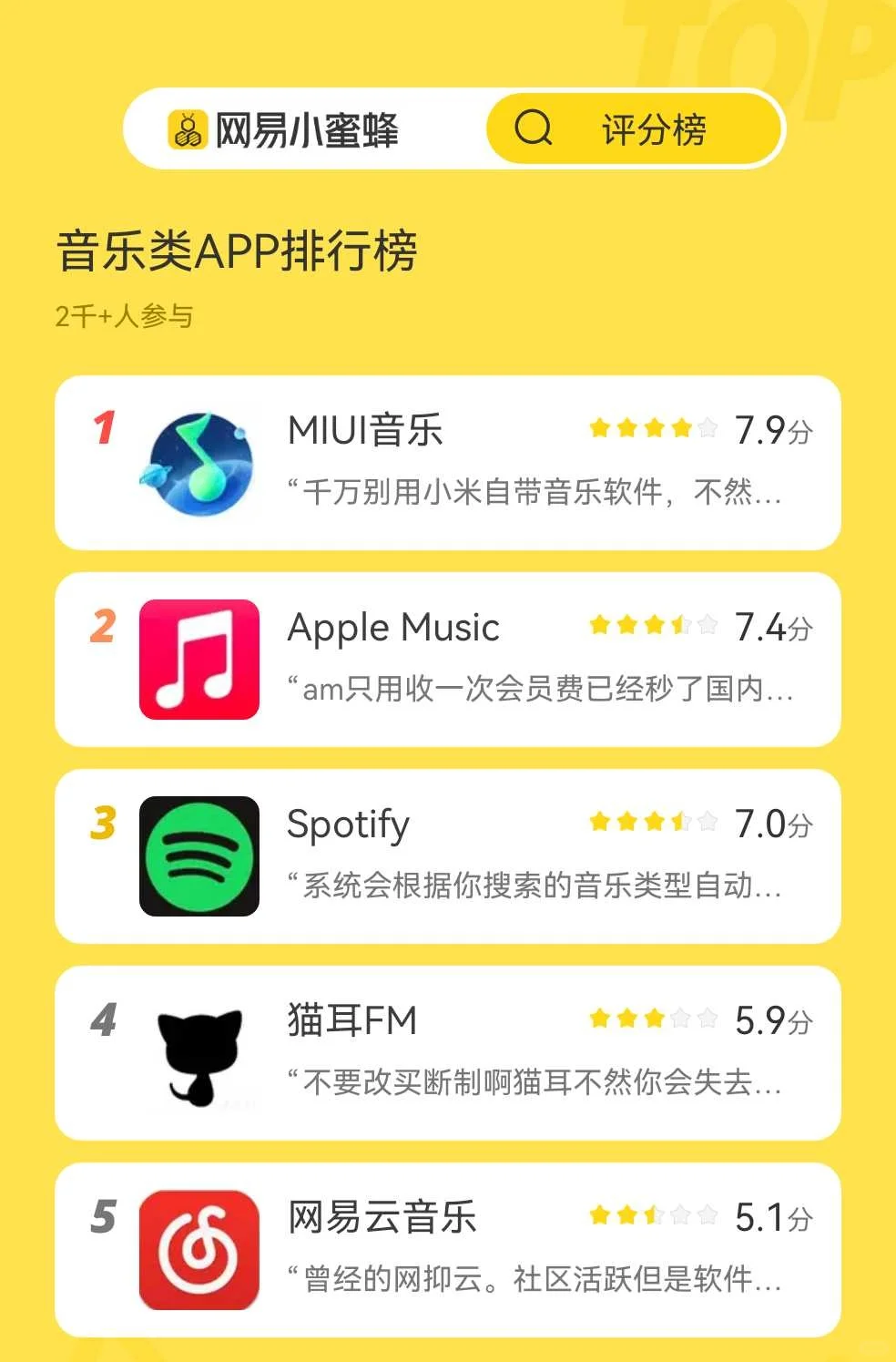 是不是市面上没有好用的🎵APP