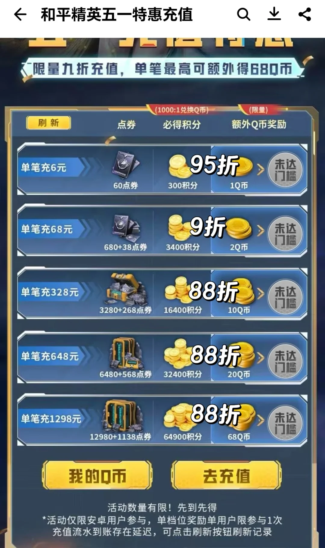 安卓也有吃鸡充值优惠啦～