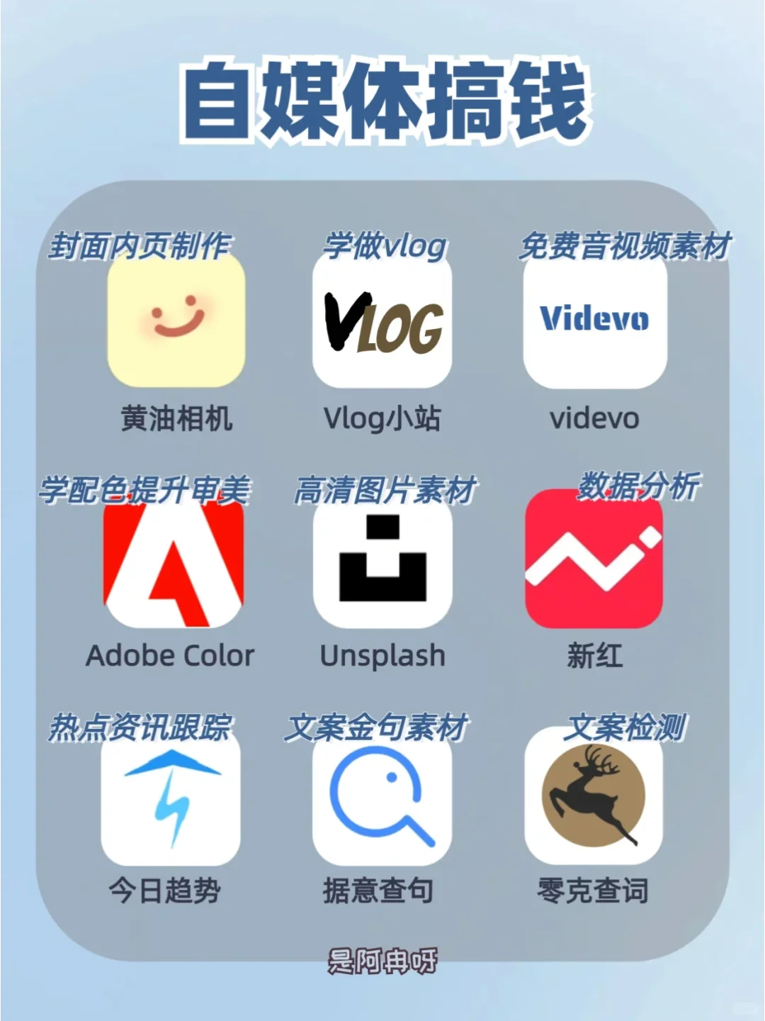 后悔没早发现的搞钱APP，2025闷声变富创业