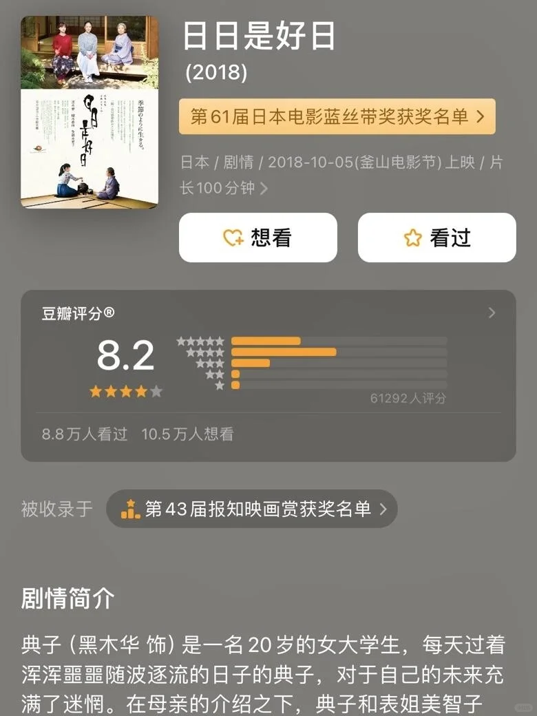 9部茶主题电影 看过3部以上才是真爱茶