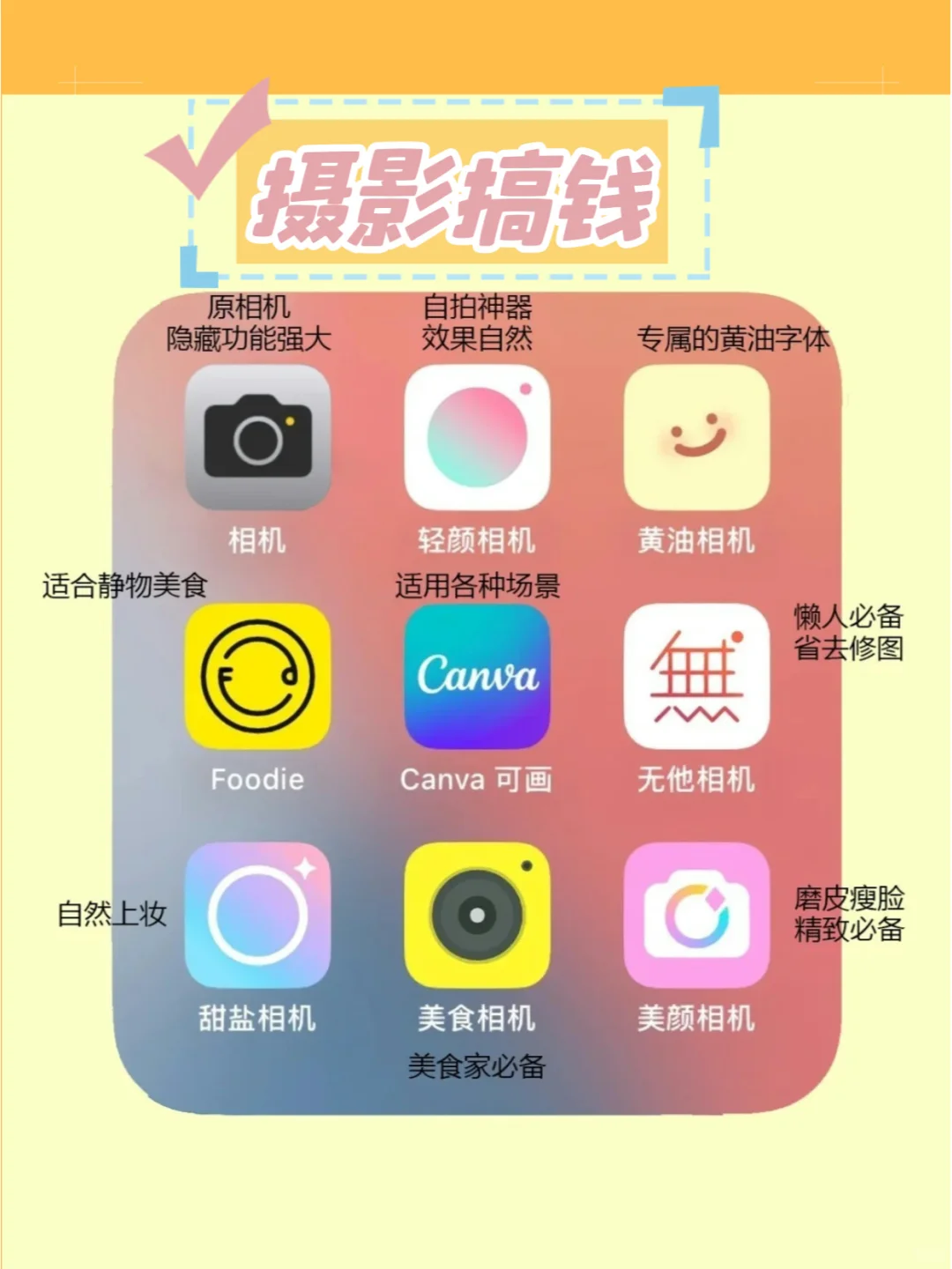 81个宝藏APP，姐妹们快学起来！