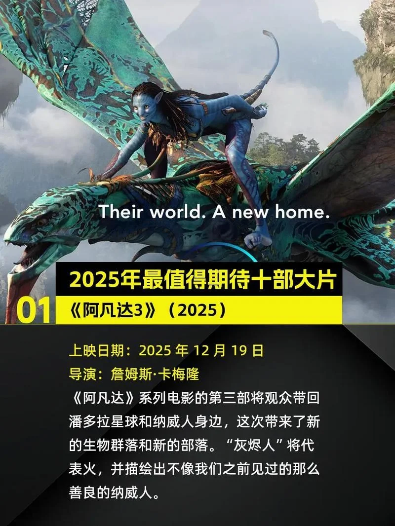 2025年最值得期待的十部好莱坞大片，冲冲冲