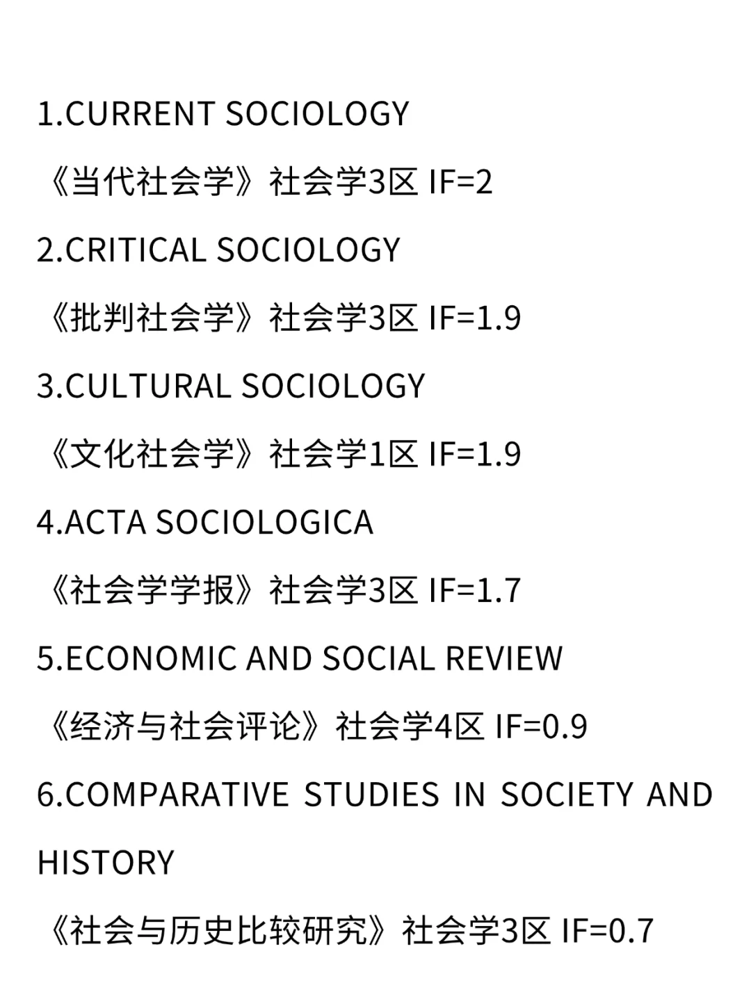 老天奶！社会学赢麻了
