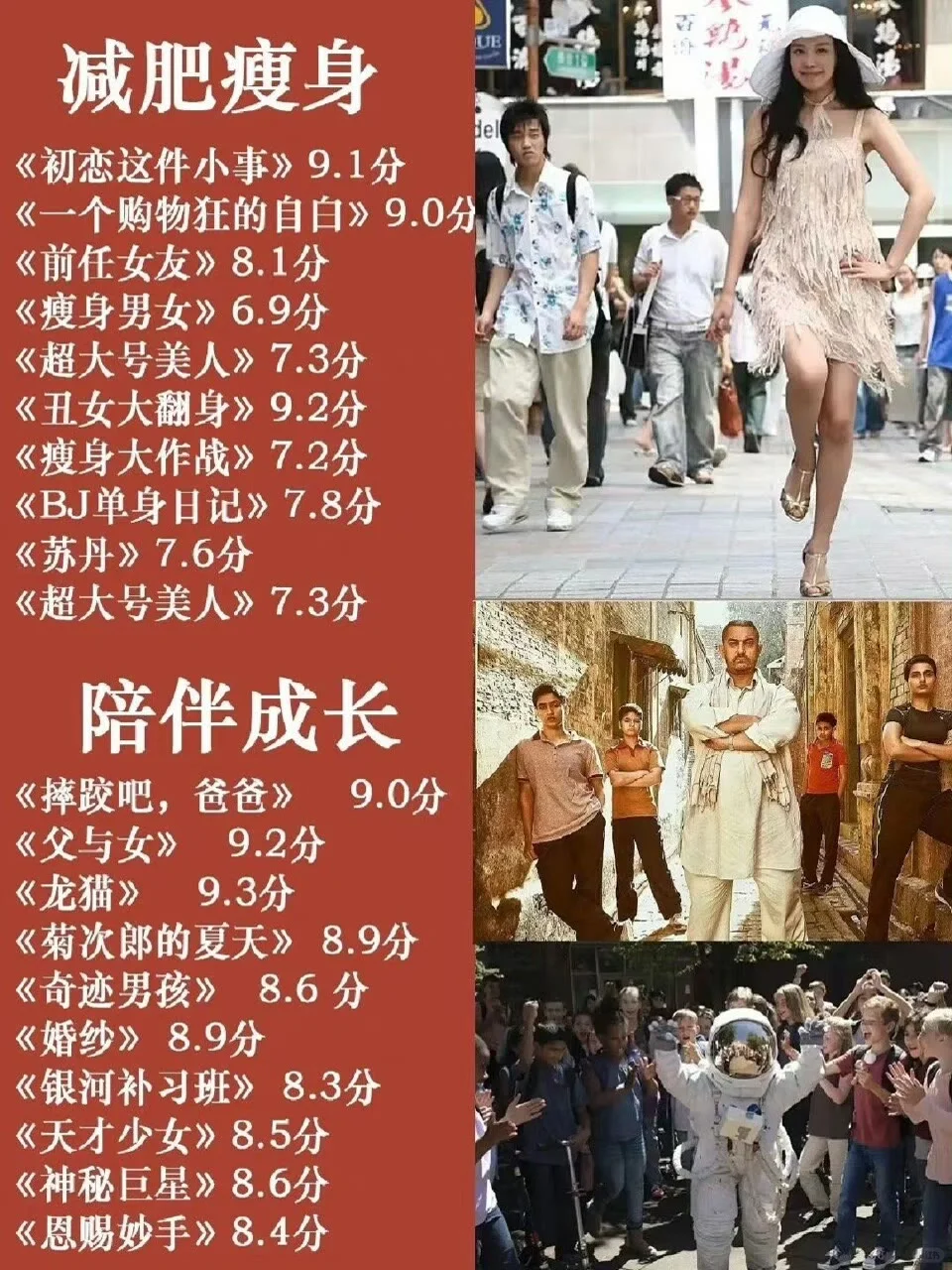 央妈直推的好电影来哦拒绝内耗哦