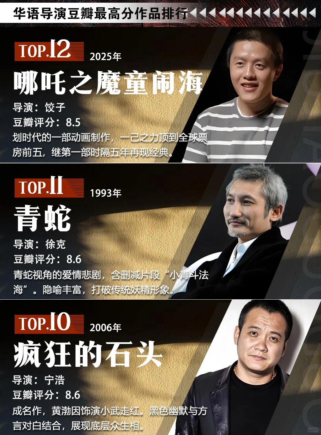 华语导演豆瓣最高分作品排行