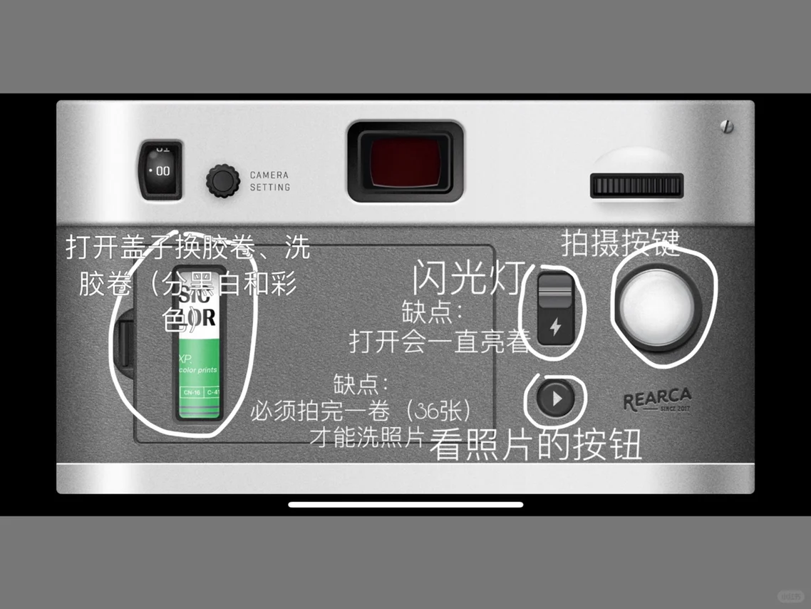 🍑这次安卓党也可以用的胶片app！最近试拍！