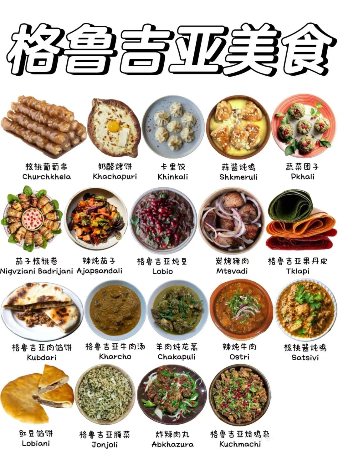 🇬🇪格鲁吉亚｜App➕手机卡➕换汇➕伴手礼指南