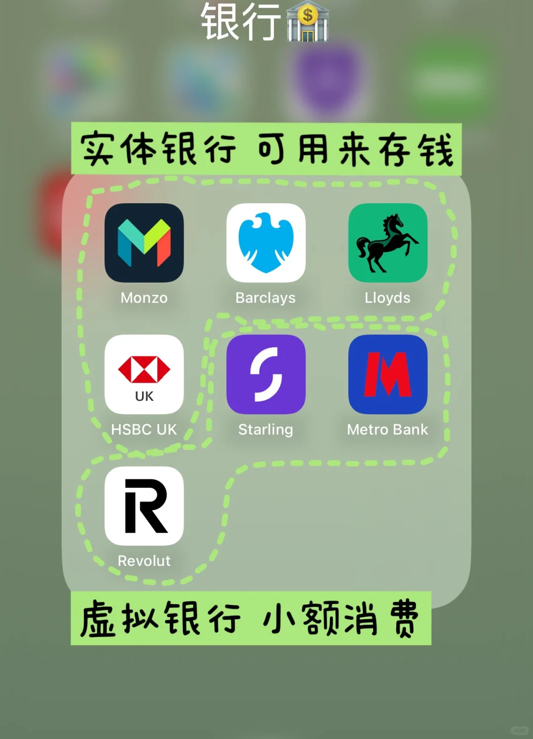 🇬🇧英国留子必备APP！25Fall必看！（第二篇）