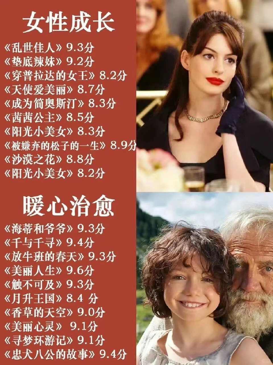 央妈直推的好电影来哦拒绝内耗哦