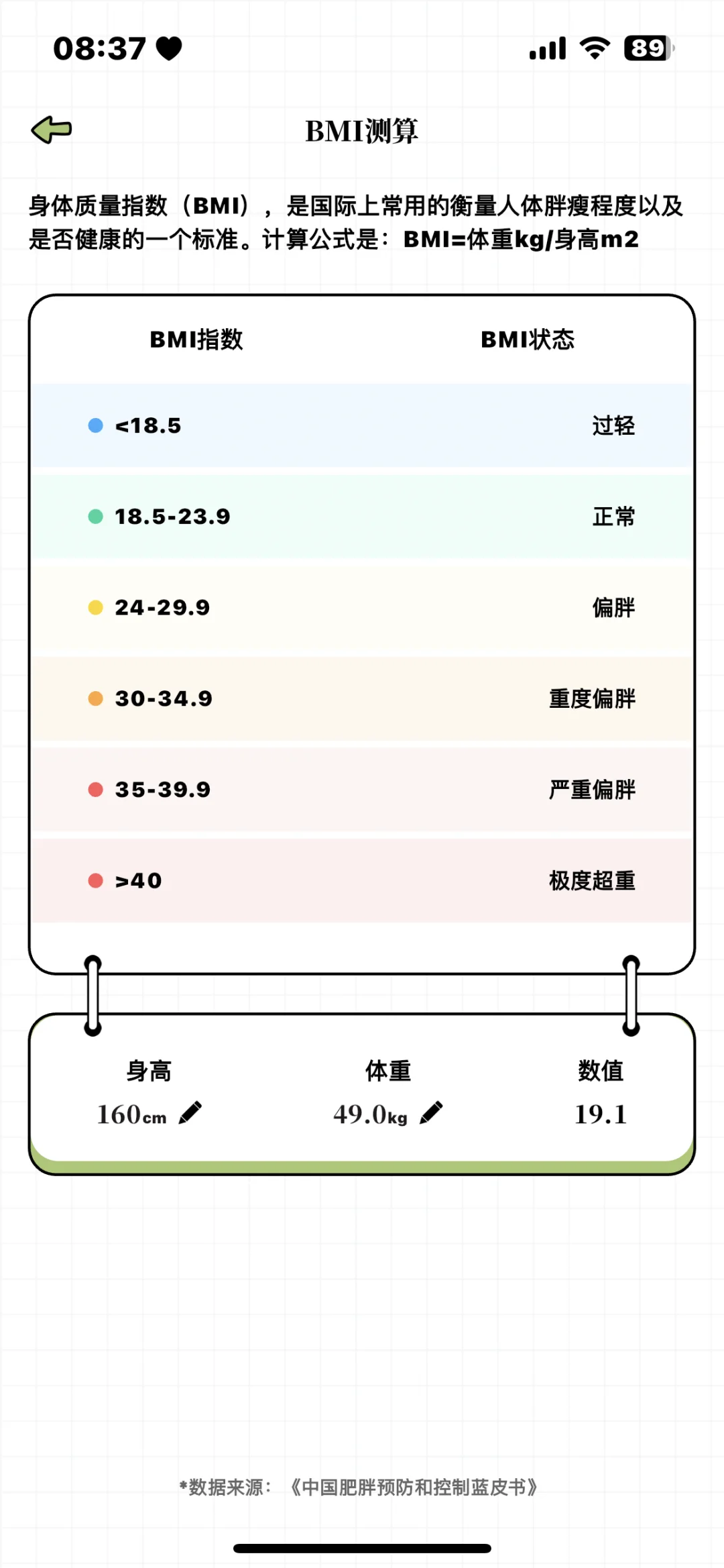一个超级可爱的减脂APP！