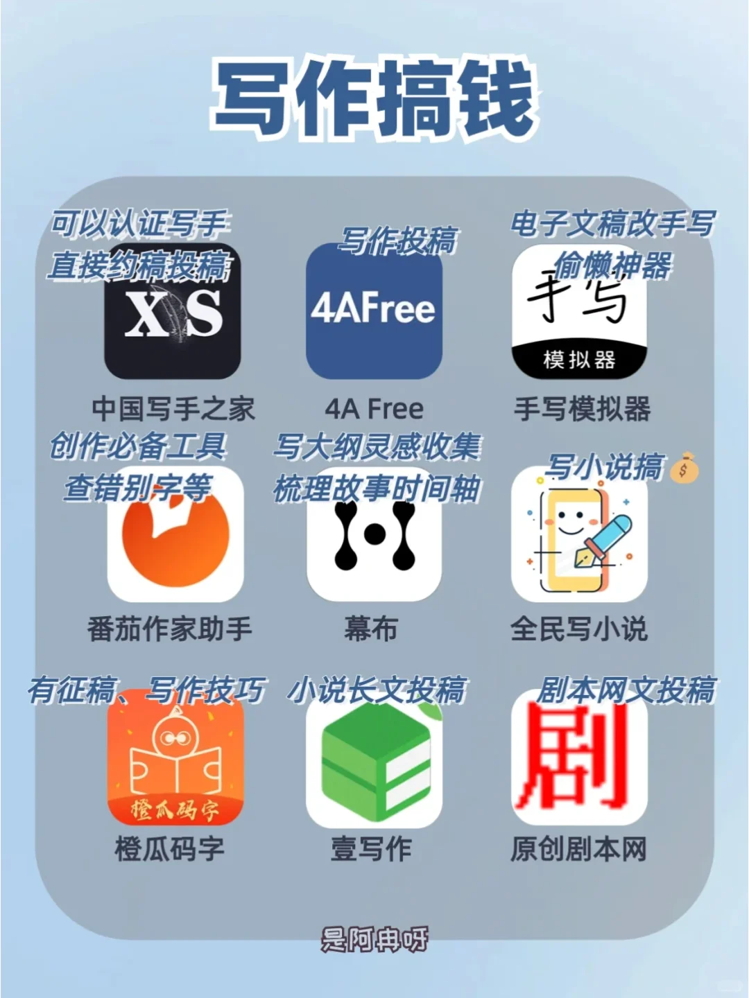 后悔没早发现的搞钱APP，2025闷声变富创业