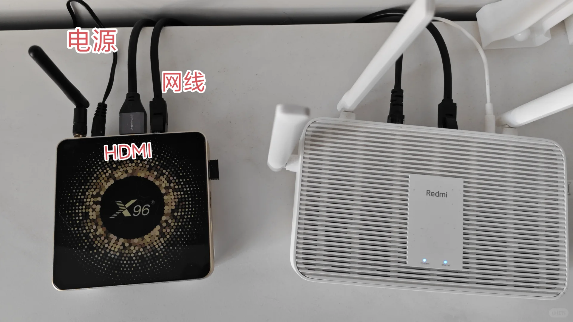 外贸盒子回避不了的发热问题