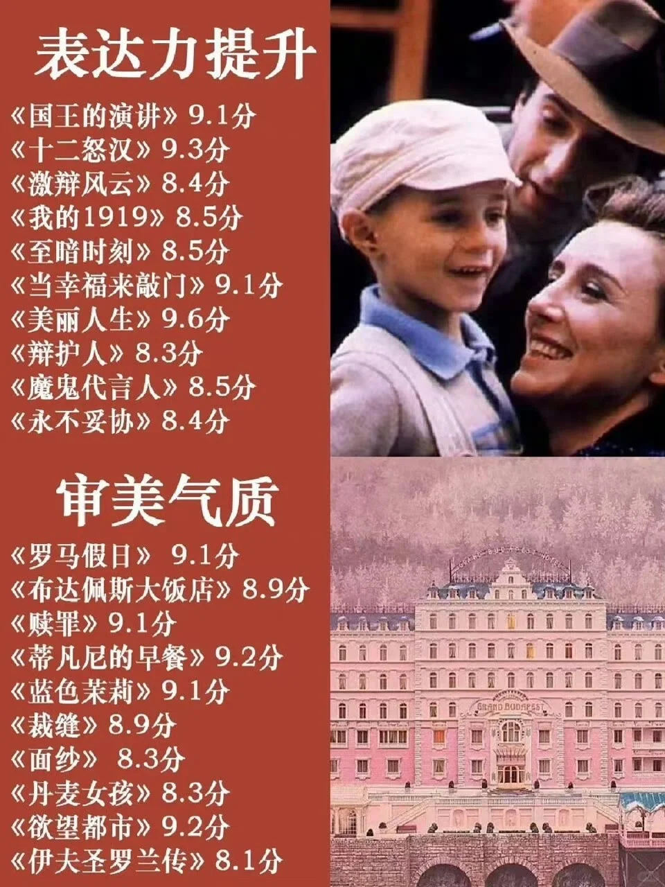 央妈直推的好电影来哦拒绝内耗哦