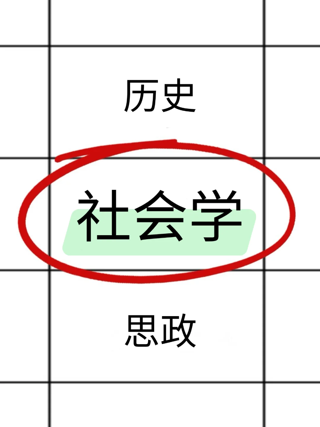 老天奶！社会学赢麻了
