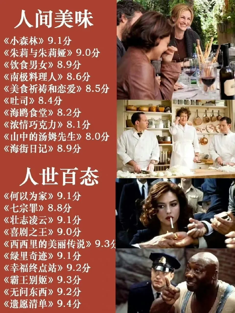 央妈直推的好电影来哦拒绝内耗哦