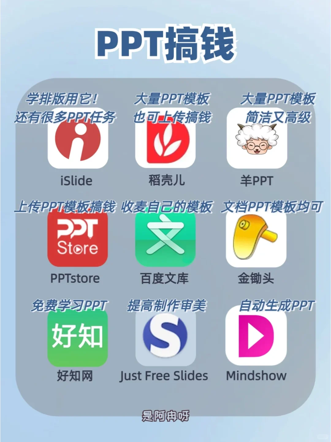 后悔没早发现的搞钱APP，2025闷声变富创业