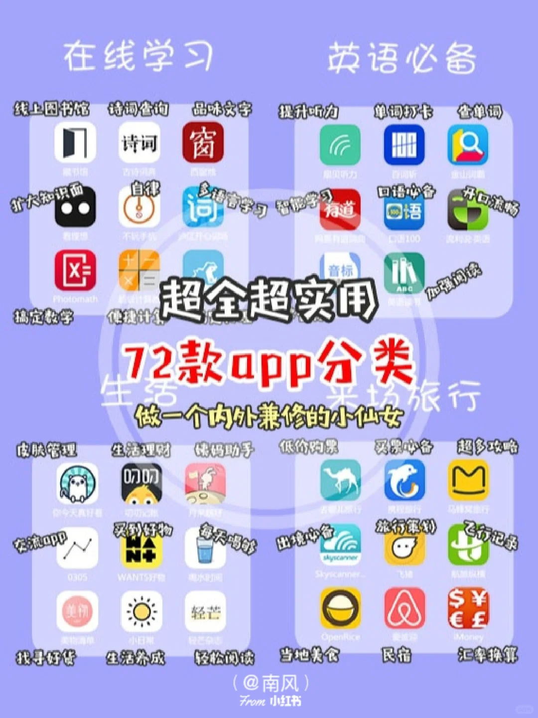 私藏！72款女生必备的手机app干货