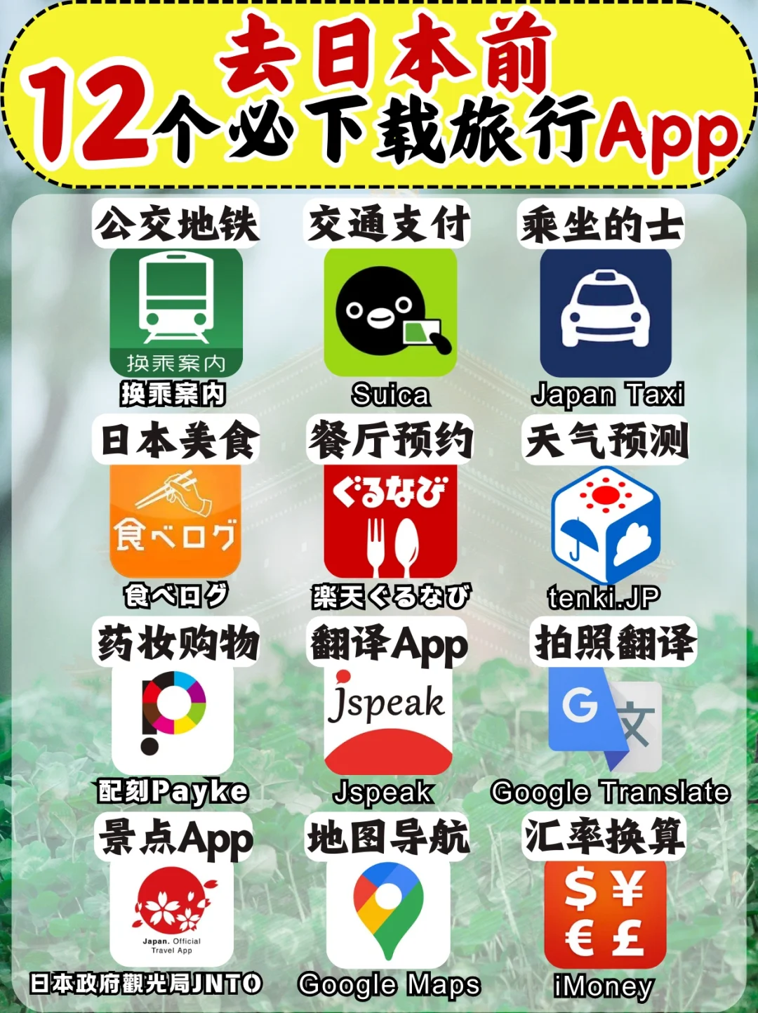 超实用✅第一次去日本必备手机APP