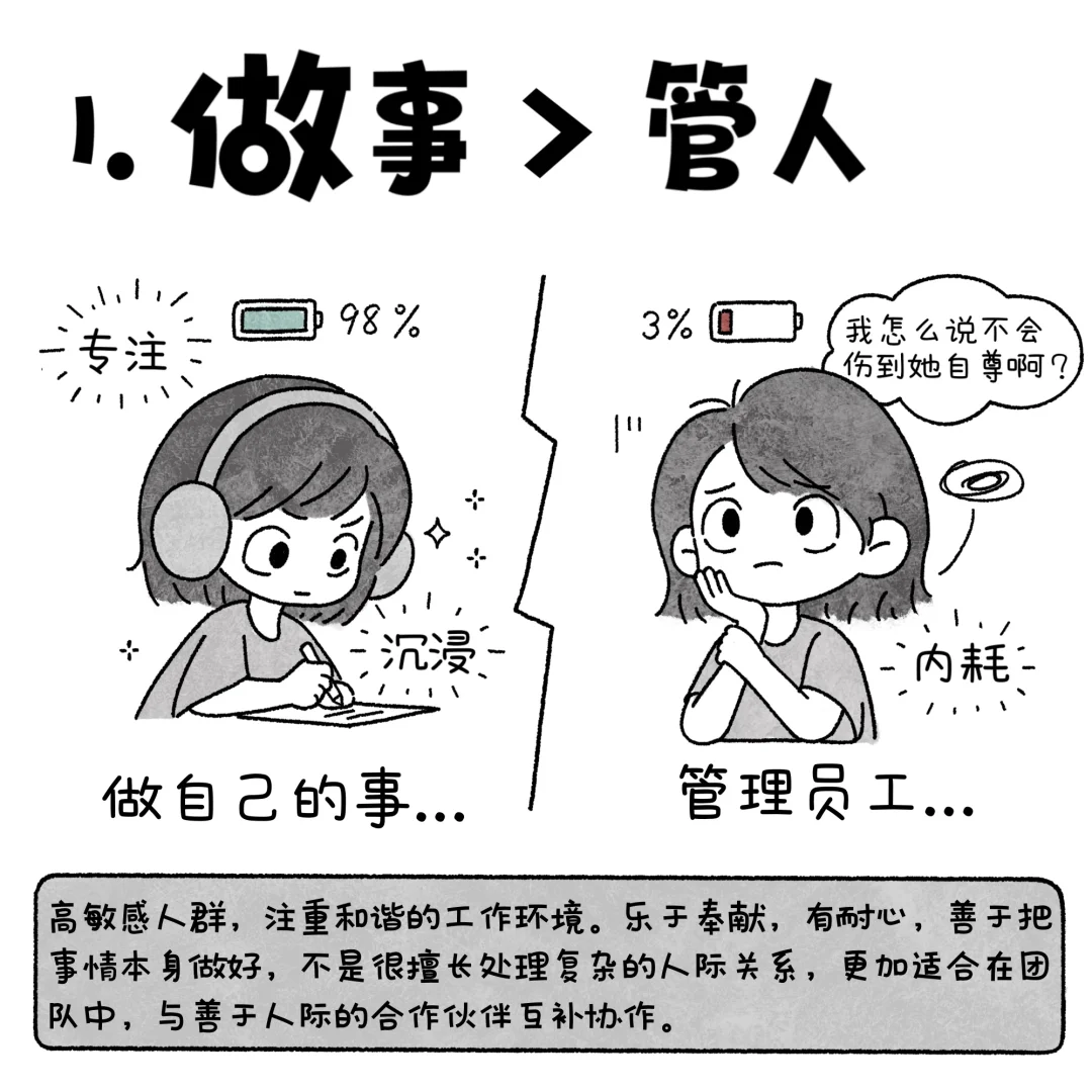 高敏感人群怎么选工作？（一）