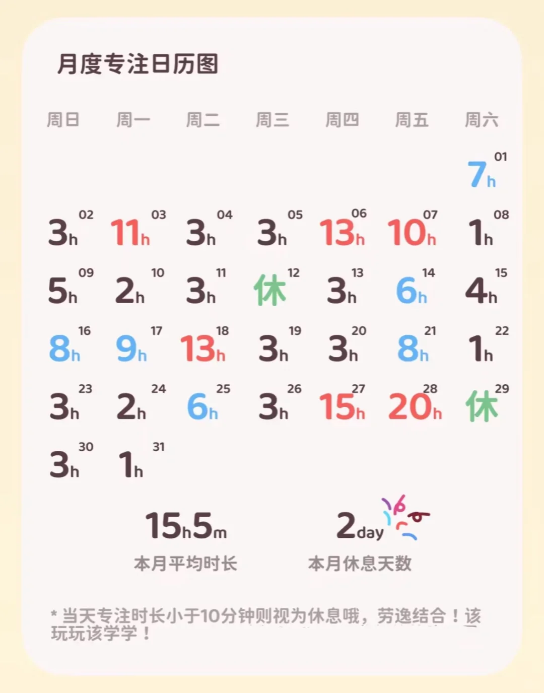 大学生用Flutter开发一款无焦虑专注app