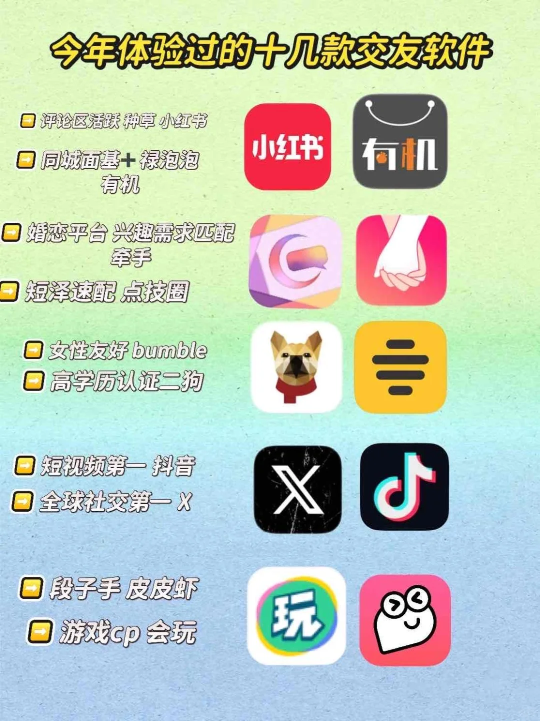 最近爱玩的软件