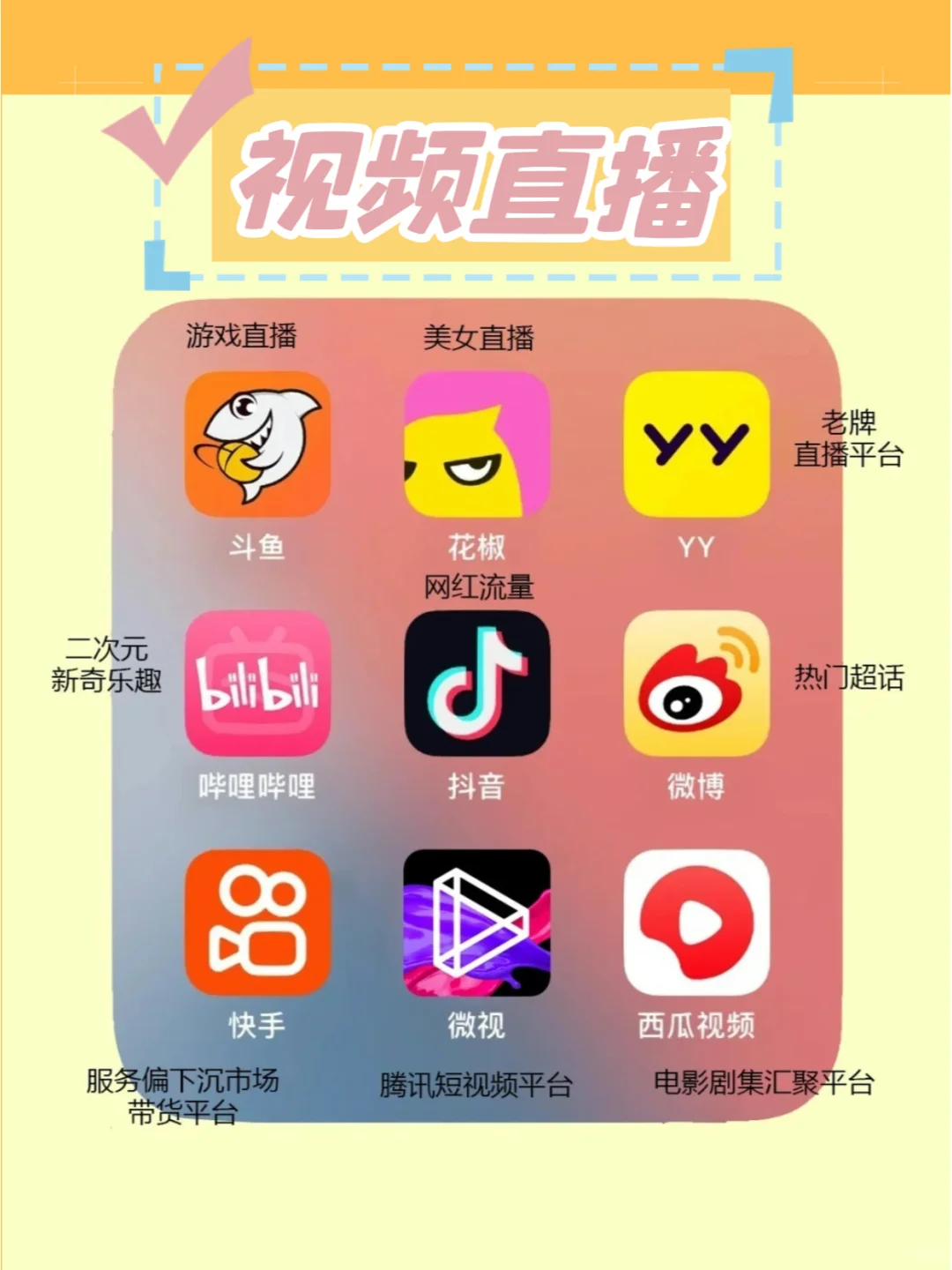 81个宝藏APP，姐妹们快学起来！