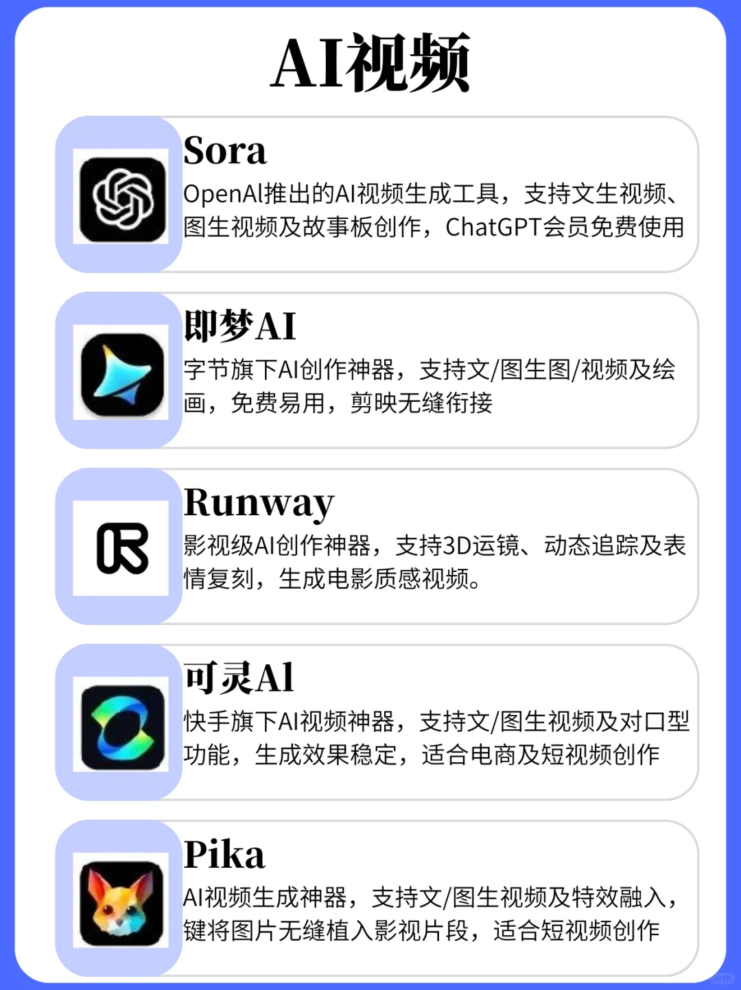 整理了10天！35个AI工具，亲测好用🔥