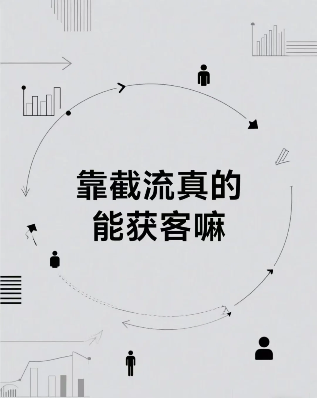 不需要发作品，靠截流真的能获客嘛？！！