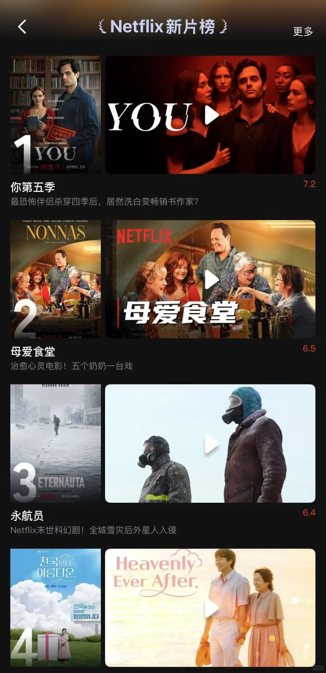 当代年轻人不讲武德的追剧现状